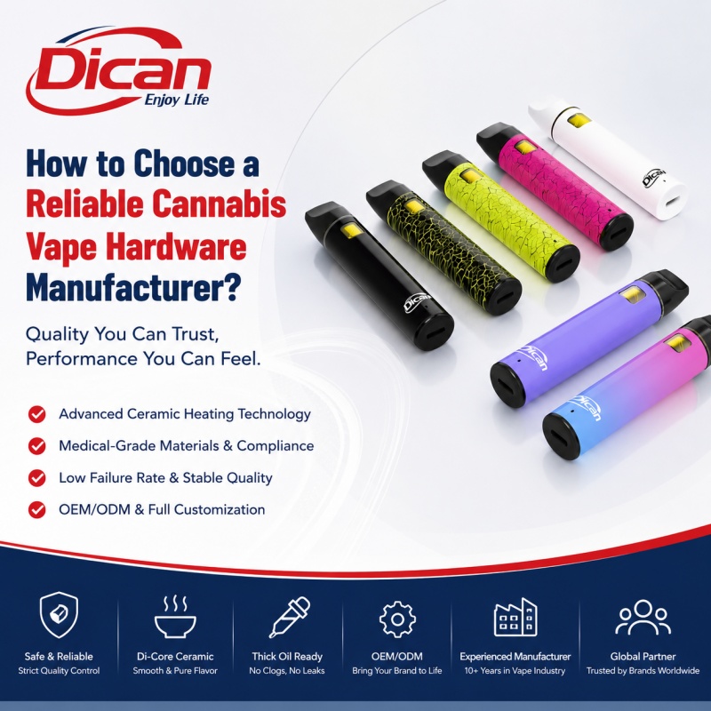 Cómo elegir un fabricante confiable de hardware para vaporizadores de cannabis