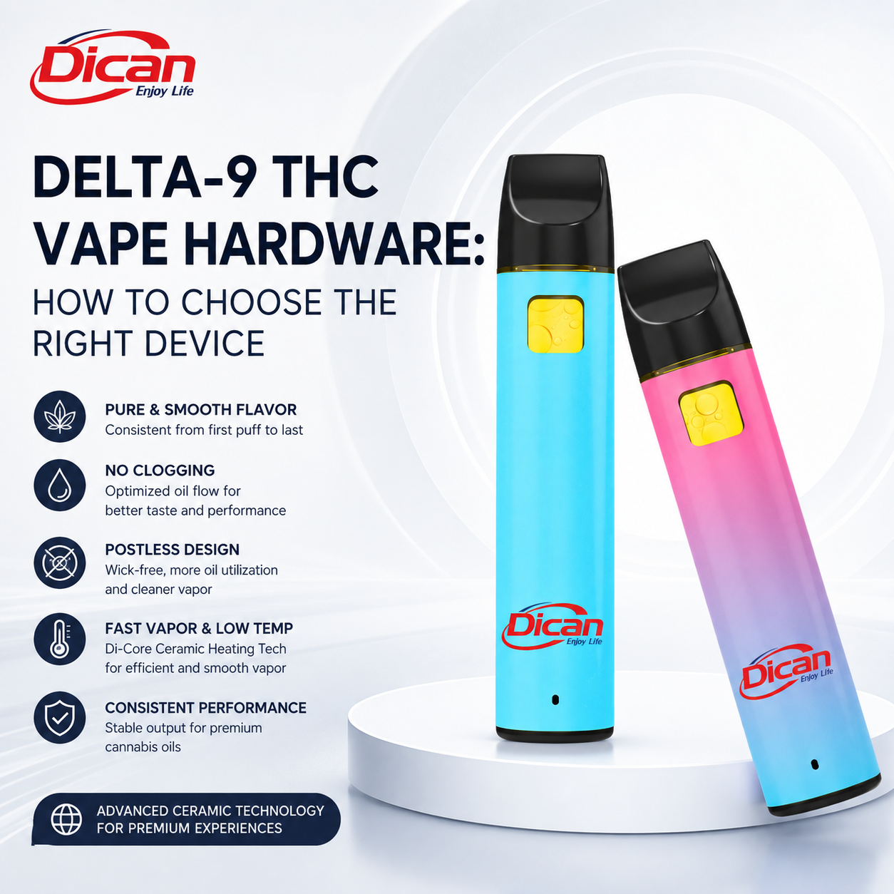 Hardware Delta-9 THC Vape: Cómo elegir el dispositivo adecuado | VAPE DICAN